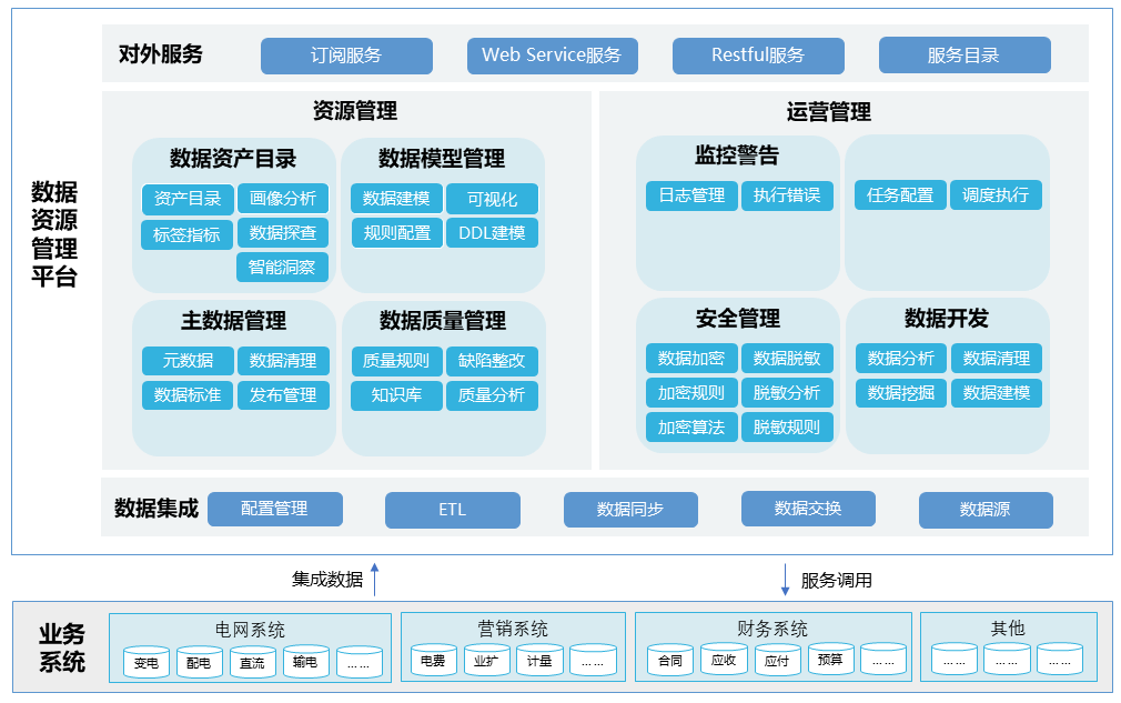 尊龙凯时·(中国集团)人生就是搏!
